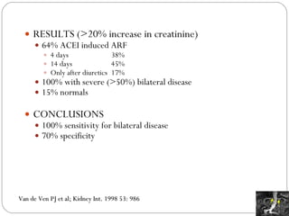 RESULTS (>20% increase in creatinine) 64% ACEI induced ARF 4 days  38% 14 days 45% Only after diuretics 17% 100% with severe (>50%) bilateral disease 15% normals CONCLUSIONS 100% sensitivity for bilateral disease 70% specificity Van de Ven PJ et al; Kidney Int. 1998 53: 986 