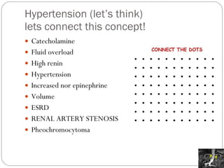 Hypertension (let’s think) lets connect this concept! Catecholamine Fluid overload High renin Hypertension Increased nor epinephrine Volume ESRD RENAL ARTERY STENOSIS Pheochromocytoma 