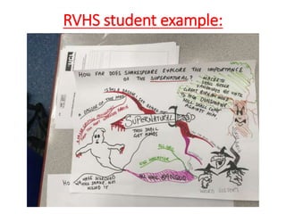 RVHS revision techniques explained | PDF