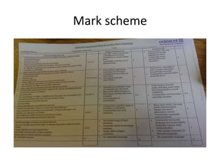 Mark scheme
 