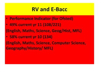RV and E-Bacc
• Performance Indicator (for Ofsted)
• 49% current yr 11 (108/221)
(English, Maths, Science, Geog/Hist, MFL)
• 58% current yr 10 (134)
(English, Maths, Science, Computer Science,
Geography/History/ MFL)
 