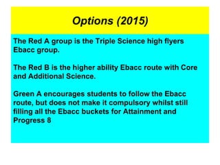 Options (2015)
The Red A group is the Triple Science high flyers
Ebacc group.
The Red B is the higher ability Ebacc route with Core
and Additional Science.
Green A encourages students to follow the Ebacc
route, but does not make it compulsory whilst still
filling all the Ebacc buckets for Attainment and
Progress 8
 