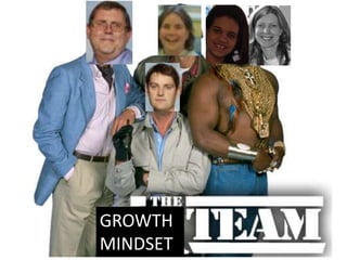 GROWTH
MINDSET
 