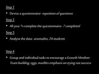 Step 1
• Devise a questionnaire-repetitionofquestions
Step 2
• All year 7s complete the questionnaire-7completed
Step 3
• Analyse the data-anomalies,24students
Step 4
• Group and individual tasks to encourage aGrowth Mindset-
Teambuilding,eggs,marblesemphasisontryingnotsuccess
 