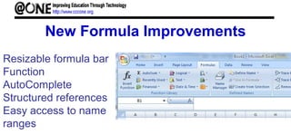 New Formula Improvements
Resizable formula bar
Function
AutoComplete
Structured references
Easy access to name
ranges
 