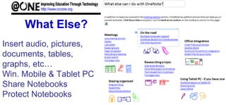 What Else?
Insert audio, pictures,
documents, tables,
graphs, etc…
Win. Mobile & Tablet PC
Share Notebooks
Protect Notebooks
 