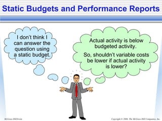 Copyright © 2006. The McGraw-Hill Companies, Inc.McGraw-Hill/Irwin
I don’t think I
can answer the
question using
a static budget.
Actual activity is below
budgeted activity.
So, shouldn’t variable costs
be lower if actual activity
is lower?
Static Budgets and Performance Reports
 