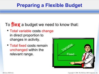 Copyright © 2006. The McGraw-Hill Companies, Inc.McGraw-Hill/Irwin
Preparing a Flexible Budget
To a budget we need to know that:
 Total variable costs change
in direct proportion to
changes in activity.
 Total fixed costs remain
unchanged within the
relevant range. Fixed
Variable
 