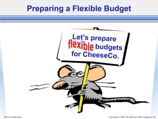 Copyright © 2006. The McGraw-Hill Companies, Inc.McGraw-Hill/Irwin
Preparing a Flexible Budget
Let’s prepare
budgets
for CheeseCo.
 