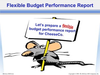 Copyright © 2006. The McGraw-Hill Companies, Inc.McGraw-Hill/Irwin
Let’s prepare a
budget performance report
for CheeseCo.
Flexible Budget Performance Report
 