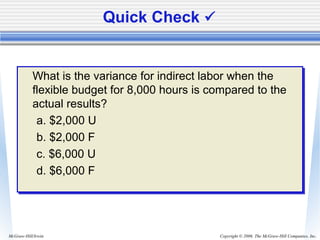 Copyright © 2006. The McGraw-Hill Companies, Inc.McGraw-Hill/Irwin
Quick Check 
What is the variance for indirect labor when the
flexible budget for 8,000 hours is compared to the
actual results?
a. $2,000 U
b. $2,000 F
c. $6,000 U
d. $6,000 F
What is the variance for indirect labor when the
flexible budget for 8,000 hours is compared to the
actual results?
a. $2,000 U
b. $2,000 F
c. $6,000 U
d. $6,000 F
 