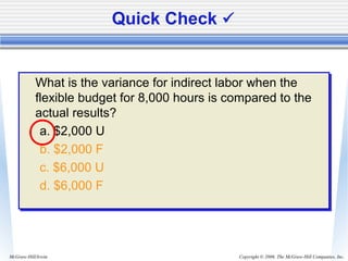 Copyright © 2006. The McGraw-Hill Companies, Inc.McGraw-Hill/Irwin
What is the variance for indirect labor when the
flexible budget for 8,000 hours is compared to the
actual results?
a. $2,000 U
b. $2,000 F
c. $6,000 U
d. $6,000 F
What is the variance for indirect labor when the
flexible budget for 8,000 hours is compared to the
actual results?
a. $2,000 U
b. $2,000 F
c. $6,000 U
d. $6,000 F
Quick Check 
 