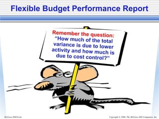 Copyright © 2006. The McGraw-Hill Companies, Inc.McGraw-Hill/Irwin
Remember the question:
“How much of the total
variance is due to loweractivity and how much is
due to cost control?”
Flexible Budget Performance Report
 
