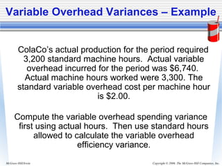 Copyright © 2006. The McGraw-Hill Companies, Inc.McGraw-Hill/Irwin
ColaCo’s actual production for the period required
3,200 standard machine hours. Actual variable
overhead incurred for the period was $6,740.
Actual machine hours worked were 3,300. The
standard variable overhead cost per machine hour
is $2.00.
Compute the variable overhead spending variance
first using actual hours. Then use standard hours
allowed to calculate the variable overhead
efficiency variance.
Variable Overhead Variances – Example
 