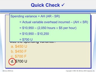 Copyright © 2006. The McGraw-Hill Companies, Inc.McGraw-Hill/Irwin
Yoder Enterprises’ actual production for the
period required 2,100 standard direct labor
hours. Actual variable overhead for the period
was $10,950. Actual direct labor hours worked
were 2,050. The predetermined variable
overhead rate is $5 per direct labor hour. What
was the spending variance?
a. $450 U
b. $450 F
c. $700 F
d. $700 U
Yoder Enterprises’ actual production for the
period required 2,100 standard direct labor
hours. Actual variable overhead for the period
was $10,950. Actual direct labor hours worked
were 2,050. The predetermined variable
overhead rate is $5 per direct labor hour. What
was the spending variance?
a. $450 U
b. $450 F
c. $700 F
d. $700 U
Quick Check 
Spending variance = AH (AR - SR)
= Actual variable overhead incurred – (AH × SR)
= $10,950 – (2,050 hours × $5 per hour)
= $10,950 – $10,250
= $700 U
 