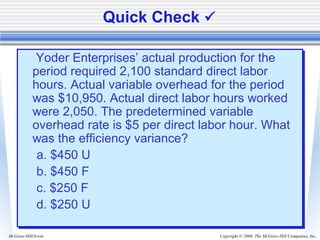 Copyright © 2006. The McGraw-Hill Companies, Inc.McGraw-Hill/Irwin
Quick Check 
Yoder Enterprises’ actual production for the
period required 2,100 standard direct labor
hours. Actual variable overhead for the period
was $10,950. Actual direct labor hours worked
were 2,050. The predetermined variable
overhead rate is $5 per direct labor hour. What
was the efficiency variance?
a. $450 U
b. $450 F
c. $250 F
d. $250 U
Yoder Enterprises’ actual production for the
period required 2,100 standard direct labor
hours. Actual variable overhead for the period
was $10,950. Actual direct labor hours worked
were 2,050. The predetermined variable
overhead rate is $5 per direct labor hour. What
was the efficiency variance?
a. $450 U
b. $450 F
c. $250 F
d. $250 U
 