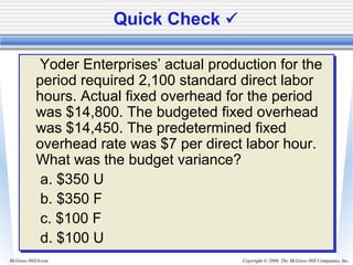 Copyright © 2006. The McGraw-Hill Companies, Inc.McGraw-Hill/Irwin
Quick Check 
Yoder Enterprises’ actual production for the
period required 2,100 standard direct labor
hours. Actual fixed overhead for the period
was $14,800. The budgeted fixed overhead
was $14,450. The predetermined fixed
overhead rate was $7 per direct labor hour.
What was the budget variance?
a. $350 U
b. $350 F
c. $100 F
d. $100 U
Yoder Enterprises’ actual production for the
period required 2,100 standard direct labor
hours. Actual fixed overhead for the period
was $14,800. The budgeted fixed overhead
was $14,450. The predetermined fixed
overhead rate was $7 per direct labor hour.
What was the budget variance?
a. $350 U
b. $350 F
c. $100 F
d. $100 U
 