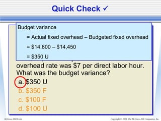 Copyright © 2006. The McGraw-Hill Companies, Inc.McGraw-Hill/Irwin
Yoder Enterprises’ actual production for the
period required 2,100 standard direct labor
hours. Actual fixed overhead for the period
was $14,800. The budgeted fixed overhead
was $14,450. The predetermined fixed
overhead rate was $7 per direct labor hour.
What was the budget variance?
a. $350 U
b. $350 F
c. $100 F
d. $100 U
Yoder Enterprises’ actual production for the
period required 2,100 standard direct labor
hours. Actual fixed overhead for the period
was $14,800. The budgeted fixed overhead
was $14,450. The predetermined fixed
overhead rate was $7 per direct labor hour.
What was the budget variance?
a. $350 U
b. $350 F
c. $100 F
d. $100 U
Quick Check 
Budget variance
= Actual fixed overhead – Budgeted fixed overhead
= $14,800 – $14,450
= $350 U
 