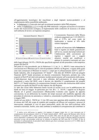 Valutazione intermedia indipendente del DocUP Obiettivo 2 Regione Marche 2000-2006
Ecosfera S.p.A Rapporto di valutazione intermedia 106
all’aggiornamento tecnologico dei macchinari e degli impianti tecnico-produttivi e al
miglioramento della sostenibilità ambientale;
• la Submisura 1.1.2 prevede aiuti agli investimenti produttivi delle PMI artigiane;
• infine, la Submisura 1.1.3 si rivolge alle PMI industriali e artigiane ed incentiva le iniziative
rivolte alla riconversione ecologica, al miglioramento delle condizioni di sicurezza e di salute
nell’ambiente di lavoro e al risparmio energetico.
L’avanzamento finanziario della Misura
evidenzia pagamenti per 2.121.020,53 €,
pari al 2,75% del costo totale da
rendicontare e intorno al 10% delle
somme impegnate.
In merito all’attuazione della Submisura
1.1.1 si registra un ritardo generalizzato
nell’avvio, causato dai tempi richiesti per
l’elaborazione delle convenzioni per
regolare i rapporti con i soggetti
attuatori, nonché per modificare e
adattare la normativa nazionale nel caso
delle leggi delegate 341/95 e 598/94 alle specificità regionali ed alle procedure e alla tempistica
proprie del DocUP.
Dal punto di vista procedurale, per la Submisura 1.1.1 int. A - L. 488/92 è stata sottoscritta la
convenzione tra il Ministero per le Attività produttive (MAP) e la Regione, a seguito della quale
sono stati comunicati al Ministero le risorse e i criteri per il cofinanziamento dell’8° e dell’11°
bando industria, oltre al programmato 14° bando114
. Alla data del 30/06/03 molti dei progetti
finanziati dall’8° bando presentano un discreto avanzamento finanziario, pertanto una volta
acquisiti al DocUP tali interventi potranno incidere positivamente sull’avanzamento della spesa.
L’individuazione degli interventi è stata rallentata dall’espletamento di alcuni passaggi
procedurali a carico del MAP, ossia il decreto che identifica il completamento dei progetti
dell’8° e 11° bando industria e la comunicazione formale in merito alla sostituzione delle risorse
nazionali con quelle del DocUP sia alle imprese che alla Regione.
Le altre due azioni della Submisura hanno trovato di recente avvio con la pubblicazione dei
bandi nel mese di maggio. In particolare per l’int. B1) – L. 341/95, i rapporti tra la Regione
Marche ed il gestore concessionario (Mediocredito Centrale) sono regolati da apposita
convenzione, la cui definizione ha risentito dei tempi necessari alle modifiche apportate alla
procedura di selezione da automatica a valutativa, consentendo la pubblicazione del bando solo
a maggio 2003.
Anche nel caso della L. 598/94 art. 11 (int. B2) sono state apportate delle modifiche alla scheda
di misura del CdP allo scopo di renderlo più completo ed efficace nel sostenere i processi di
innovazione, ampliando le voci di spesa ammissibili, anche alla luce dell’evoluzione della
normativa nazionale. Inoltre, sono state cambiate le modalità di corresponsione del contributo in
114
Il tardivo avvio dell’azione in oggetto è da imputare al maggior tempo che si è reso necessario per il
completamento del procedimento relativo al 14° bando industria della L. 488/92, aperto dal Ministero delle Attività
Produttive a novembre 2001 e chiuso solamente nel novembre 2002, tanto che alla data del 30 giugno non sono
ancora disponibili le graduatorie delle imprese finanziate. A motivo di tale ritardo la Regione Marche ha giudicato
necessario avviare una procedura scritta per la richiesta di modifica del CdP (nota del 17.12.2002) al fine di
permettere il cofinanziamento di precedenti bandi industria già chiusi (comunque successivi al 27.11.2000, data di
ricevibilità del DocUP Marche).
Avanzamento finanziario - Misura 1.1
27,4
42
53,4
3,5
6,8
2,7
10 8,3
12,8
0%
10%
20%
30%
40%
50%
60%
1.1 1.1.1 1.1.2 1.1.3
Capacità di impegno Capacità di spesa Capacità di utilizzo
 