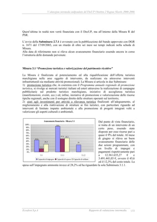Valutazione intermedia indipendente del DocUP Obiettivo 2 Regione Marche 2000-2006
Ecosfera S.p.A Rapporto di valutazione intermedia 133
Quest’ultima in realtà non verrà finanziata con il DocUP, ma all’interno della Misura R del
PSR.
L’avvio della Submisura 2.7.1 è avvenuto con la pubblicazione del bando approvato con DGR
n. 1671 del 17/09/2003, con un ritardo di oltre sei mesi sui tempi indicati nella scheda di
Misura.
Alla data di riferimento non si rileva alcun avanzamento finanziario essendo ancora in corso
l’istruttoria delle domande pervenute.
Misura 3.1 “Promozione turistica e valorizzazione del patrimonio ricettivo”
La Misura è finalizzata al potenziamento ed alla riqualificazione dell’offerta turistica
marchigiana nelle aree oggetto di intervento, da realizzare sia attraverso interventi
infrastrutturali sia mediante attività promozionali. La Misura si articola in due Submisure:
1) promozione turistica che, in coerenza con il Programma annuale regionale di promozione
turistica, si rivolge ai mercati turistici italiani ed esteri attraverso la realizzazione di campagne
pubblicitarie sul prodotto turistico marchigiano, iniziative di accoglienza turistica
(manifestazioni, eventi, ecc.) ed, infine, iniziative di promozione e valorizzazione delle risorse
tipiche regionali, anche con il sostegno diretto delle strutture operanti sul territorio;
2) aiuti agli investimenti per attività a rilevanza turistica finalizzati all’adeguamento, al
miglioramento e alla riattivazione di strutture ai fini turistici, con particolare riguardo ad
interventi di limitato impatto ambientale e alla promozione di progetti integrati volti a
valorizzare gli aspetti culturali e ambientali.
Dal punto di vista finanziario,
si tratta di un intervento di un
certo peso, essendo state
disposte per esso risorse pari a
quasi il 9% del totale. Al mese
di giugno si rileva un buon
avanzamento finanziario delle
due azioni programmate, con
un livello di impegni e
pagamenti rispettivamente pari
a 12.361.635,27 € e
3.491.441,03 €, ovvero il 43,6
ed il 12,3% del costo totale. La
spesa sull’impegnato ammonta invece al 28,2% ed ha riguardato la sola Submisura 3.1.1.
Avanzamento finanziario - Misura 3.1
43,6
93,9
26
12,3
47,6
28,2
50,7
0%
10%
20%
30%
40%
50%
60%
70%
80%
90%
100%
3.1 3.1.1 3.1.2
Capacità di impegno Capacità di spesa Capacità di utilizzo
 