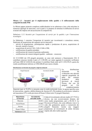 Valutazione intermedia indipendente del DocUP Obiettivo 2 Regione Marche 2000-2006
Ecosfera S.p.A Rapporto di valutazione intermedia 154
Misura 1.3 - Incentivi per il miglioramento della qualità e il rafforzamento della
competitività delle PMI
La Misura appare piuttosto complessa suddividendosi in tre submisure a loro volta articolate in
numerose tipologie di intervento, con le quali ci si propone di stimolare la diffusione di servizi
avanzati alle imprese atti ad accrescerne la competitività.
Submisura 1.3.1 Incentivi per l’acquisizione di servizi per la qualità e per l’innovazione
tecnologica
La Submisura 1 concerne l’erogazione di incentivi per investimenti e consulenze esterne,
finalizzate all’acquisizione dei seguenti servizi innovativi:
- attività di progettazione, prototipazione rapida e produzione di prova, acquisizione di
brevetti, marchi e licenze;
- acquisizione di servizi CAE, CAD, CAM e CIM;
- certificazione di qualità aziendale;
- certificazione dei sistemi di gestione ambientale;
- certificazione dei sistemi integrati (qualità – ambiente – sicurezza).
Al 31/12/2002 dei 230 progetti presentati, ne sono stati ammessi a finanziamento 224. Il
contributo concesso iniziale è pari a € 2.190.498, cui vanno aggiunte le economie verificatesi
nell’anno 2002 (€ 6.828,24) che portano il contributo finale netto ad € 2.183.670,35, quota che
risulta sensibilmente inferiore ai 4.982.600,40 euro messi a bando.
Distribuzione territoriale dei progetti e degli investimenti
La distribuzione
territoriale ha
evidenziato una spiccata
capacità progettuale da
parte del contesto
produttivo della
provincia di Ascoli
Piceno, che con 88
progetti sui 224
complessivamente
finanziati (pari al 39,28%) si presenta come la realtà territoriale leader in questa specifica area
di innovazione, seguita a debita distanza da Ancona (67). Più modesta la performance attuativa
nel maceratese (37) e nella provincia di Pesaro Urbino (solo 32 progetti finanziati).
Il dato di investimento attivato medio (27.772 €) è
diverso, ma non eccessivamente distante, dal
costo medio programmato, pari a 48.236 €. La
Provincia di Pesaro, che come abbiamo visto è in
coda alla graduatoria quanto a numerosità dei
progetti finanziati, mostra una maggior
propensione ad investimenti di entità rilevante
rispetto alle altre realtà regionali.
Ripartizione
territoriale
Investimento
attivabile medio
Macerata 26.863
Ascoli Piceno 24.606
Ancona 27.501
Pesaro Urbino 38.697
Submisura 1.3.1 27.772
Progetti finanziati
Ancona
30%
Ascoli
Piceno
39%
Macerata
17%
Pesaro
Urbino
14%
Investimenti attivabili
Ancona
29%
Ascoli
Piceno
35%
Macerata
16%
Pesaro
Urbino
20%
 