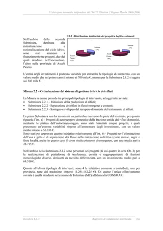 Valutazione intermedia indipendente del DocUP Obiettivo 2 Regione Marche 2000-2006
Ecosfera S.p.A Rapporto di valutazione intermedia 158
2.1.2 - Distribuzione territoriale dei progetti e degli investimenti
Nell’ambito della seconda
Submisura, destinata alla
ristrutturazione e
razionalizzazione del ciclo idrico,
sono stati ammessi a
finanziamento tre progetti, due dei
quali ricadenti nell’anconetano,
l’altro nella provincia di Ascoli
Piceno
L’entità degli investimenti è piuttosto variabile per entrambe le tipologie di intervento, con un
valore medio che nel primo caso è intorno ai 700 mila €, mentre per la Submisura 2.1.2 si aggira
sui 340 mila €.
Misura 2.2 – Ottimizzazione del sistema di gestione del ciclo dei rifiuti
La Misura in esame prevede tre principali tipologie di intervento, ad oggi tutte avviate:
• Submisura 2.2.1 – Riduzione della produzione di rifiuti;
• Submisura 2.2.2 - Separazione dei rifiuti in flussi omogenei e costanti;
• Submisura 2.2.3 - Sostegno e sviluppo del recupero di materia del trattamento di rifiuti.
La prima Submisura non ha incontrato un particolare interesse da parte del territorio; per quanto
riguarda l’int. a) - Progetti di autorecupero domestico della frazione umida dei rifiuti domestici,
mediante la pratica dell’autocompostaggio, sono stati finanziati cinque progetti, i quali
presentano un’estrema variabilità rispetto all’ammontare degli investimenti, con un valore
medio intorno a 56.936 €.
Sono stati poi approvate quattro iniziative relativamente all’int. b) - Progetti per l’eliminazione
dell’usa e getta e di separazione dei flussi nella ristorazione collettiva (come mense, sagre e
feste locali), anche in questo caso il costo risulta piuttosto disomogeneo, con una media pari a
28.715 €.
Nell’ambito della Submisura 2.2.2 sono pervenuti sei progetti (di cui quattro in area Ob. 2) per
la realizzazione di piattaforme di trasferenza, cernita e raggruppamento di frazioni
merceologiche diverse, derivanti da raccolta differenziata, con un investimento medio pari a
68.310 €.
Quanto all’ultima tipologia di interventi, sono 4 le iniziative ammesse a contributo, una per
provincia, tutte del medesimo importo (1.291.142,25 €). Di queste l’unica effettivamente
avviata è quella ricadente nel comune di Tolentino (MC) affidata alla CONSMARI.
Ancona
21%
Ascoli
Piceno
79%
Ancona
33%
Ascoli
Piceno
67%
 