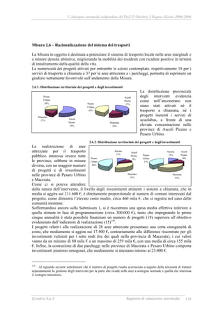 Valutazione intermedia indipendente del DocUP Obiettivo 2 Regione Marche 2000-2006
Ecosfera S.p.A Rapporto di valutazione intermedia 159
Misura 2.6 – Razionalizzazione del sistema dei trasporti
La Misura in oggetto è destinata a potenziare il sistema di trasporto locale nelle aree marginali e
a minore densità abitativa, migliorando la mobilità dei residenti con ricadute positive in termini
di innalzamento della qualità della vita.
La numerosità dei progetti attivati per entrambe le azioni contemplate, rispettivamente 18 per i
servizi di trasporto a chiamata e 37 per le aree attrezzate e i parcheggi, permette di esprimere un
giudizio nettamente favorevole sull’andamento della Misura.
2.6.1. Distribuzione territoriale dei progetti e degli investimenti
La distribuzione provinciale
degli interventi evidenzia
come nell’anconetano non
siano stati attivati né il
trasporto a chiamata, né i
progetti inerenti i servizi di
scuolabus, a fronte di una
elevata concentrazione nelle
province di Ascoli Piceno e
Pesaro Urbino.
2.6.2. Distribuzione territoriale dei progetti e degli investimenti
La realizzazione di aree
attrezzate per il trasporto
pubblico interessa invece tutte
le province, sebbene in misura
diversa, con un maggior numero
di progetti e di investimenti
nelle province di Pesaro Urbino
e Macerata.
Come ci si poteva attendere
dalla natura dell’intervento, il livello degli investimenti attinenti i sistemi a chiamata, che in
media si aggira sui 211.600 €, è direttamente proporzionale al numero di comuni interessati dal
progetto, come dimostra l’elevato costo medio, circa 460 mila €, che si registra nel caso delle
comunità montane.
Soffermandosi ancora sulla Submisura 1, si è riscontrata una spesa media effettiva inferiore a
quella stimata in fase di programmazione (circa 300.000 €), tanto che impegnando le prime
cinque annualità è stato possibile finanziare un numero di progetti (18) superiore all’obiettivo
evidenziato dall’indicatore di realizzazione (15)139
.
I progetti relativi alla realizzazione di 28 aree attrezzate presentano una certa omogeneità di
costo, che mediamente si aggira sui 17.400 €, contrariamente alle differenze riscontrate per gli
investimenti richiesti per i sette nodi (tre dei quali nella provincia di Macerata), i cui valori
vanno da un minimo di 80 mila € a un massimo di 259 mila €, con una media di circa 155 mila
€. Infine, la costruzione di due parcheggi nelle province di Macerata e Pesaro Urbino comporta
investimenti piuttosto omogenei, che mediamente si attestano intorno ai 23.000 €.
139
Al riguardo occorre sottolineare che il numero di progetti risulta accresciuto a seguito della necessità di trattare
separatamente la gestione degli interventi per la parte che ricade nelle aree a sostegno normale e quella che interessa
il sostegno transitorio.
Macerata
17%
Pesaro
Urbino
28%
Ascoli
Piceno
55%
Pesaro
Urbino
45%
Macerata
18%
Ascoli
Piceno
37%
Ascoli
Piceno
8%Pesaro
Urbino
46%
Ancona
11%
Macerata
35%
Pesaro
Urbino
37%
Ascoli
Piceno
10%
Ancona
12%
Macerata
41%
 