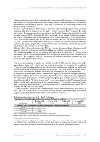 Valutazione intermedia indipendente del DocUP Obiettivo 2 Regione Marche 2000-2006
Ecosfera S.p.A. Rapporto di valutazione intermedia 27
Nonostante la lieve ripresa della produzione della produzione del II trimestre, le indicazioni che
provengono dall’Indagine trimestrale e dai sondaggi mensili forniscono un quadro di perdurante
rallentamento delle vendite e spostano a fine anno le attese di un più deciso miglioramento dei
livelli di attività economica.
Restano peraltro fortemente differenziate le dinamiche registrate nei principali settori, anche in
relazione alla diversa intensità con la quale i settori risentono delle variazioni del ciclo
economico. Il comparto maggiormente colpito è quello delle Calzature la cui produzione nel
secondo trimestre 2003 è diminuita del 6,9% rispetto allo stesso periodo dell'anno precedente,
Le vendite complessive sono diminuite del 14,9% in termini reali rispetto al secondo trimestre
2002, con un calo generalizzato sia sul mercato interno (-15,1%), sia sul mercato estero (-
14,7%). La difficile fase congiunturale del settore si è riflessa sui livelli occupazionali che sono
diminuiti, tra aprile e giugno 2003, di circa lo 0,5%, cui si accompagna un aumento dei ricorsi
alla CIG (+36,9%) nel secondo trimestre 2003.
Dai dati relativi al secondo trimestre del 2003 si evince un ulteriore moderato rallentamento nel
caso dei settori dei Minerali non Metalliferi, del Legno e Mobile e Gomma e Plastica.
Nel medesimo periodo appare decisamente più confortante la situazione del settore della
meccanica e per il Tessile-Abbigliamento, dove si registrano attività produttiva e commerciale
in crescita. Nel complesso positivo l’andamento dell’industria alimentare (sebbene con una
riduzione delle esportazioni del 9,8%).
Tra le imprese artigiane si registra un protratto periodo di difficoltà, che interessa in modo
generalizzato quasi tutti i settori, con un carattere accentuato nel comparto del cosiddetto
“Sistema Moda” che occupa oltre un terzo degli addetti manifatturieri regionali ma anche altri
settori portanti dell’artigianato manifatturiero regionale: Macchine utensili e stampi, Vetro,
Lavorazioni metallurgiche, Mobili e, tra i settori non manifatturieri, per gli Autoriparatori.
L’artigianato, la forma più diffusa d’imprenditoria regionale, da oltre un anno presenta saldi
tendenziali negativi dei livelli di produzione. Considerata poi la tradizionale alta propensione
all’investimento degli artigiani - peraltro caratterizzati per la gran parte dei casi dall’acquisto di
macchinari cosiddetti “di ultima generazione” – sono ancora troppo poche (8% circa del totale)
le imprese che hanno fatto investimenti nel corso del trimestre. Va ricordato, a questo proposito,
che – nonostante la crisi già in atto – nello stesso periodo di un anno fa queste erano il 15% e
alla fine del 2002 ben il 20% del totale18
.
Va inoltre rilevata l’instabilità della domanda estera, nel secondo trimestre dell’anno, infatti, il
saldo tra i casi di aumento e i casi di diminuzione del fatturato all’esportazione è nuovamente
negativo dopo che nel trimestre precedente si era verificato l’opposto.
Indagine congiunturale trimestrale - Totale Artigianato
Variazioni percentuali rispetto allo stesso periodo dell'anno precedente
III trim 2002 IV trim 2002 I trim 2003 II trim 2003
Produzione -20,2 -18,2 -18,2 -22,2
II trimestre 2003 - andamento del fatturato rispetto al trimestre precedente
Locale -5,3
Nazionale -6,3
Estero* -17,9
*Il 7% delle imprese manifatturiere intervistate dichiara di esportare
Fonte: elaborazioni Ecosfera su dati dell’Osservatorio Ebam sull’artigianato delle Marche
18
La generalizzata crisi degli investimenti ben evidente dai dati macroeconomici relativi all’economia italiana nel
suo complesso, crisi verosimilmente accentuata nel caso delle imprese di medio-piccola dimensione dal recente
condono fiscale, che ha sicuramente pesantemente drenato verso un’altra direzione le finanze delle imprese.
 