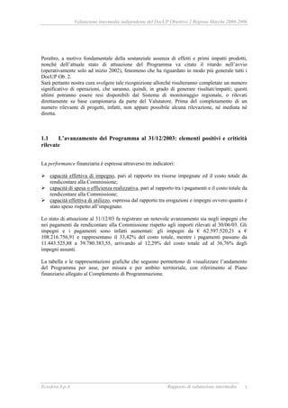 Valutazione intermedia indipendente del DocUP Obiettivo 2 Regione Marche 2000-2006
Ecosfera S.p.A Rapporto di valutazione intermedia 3
Peraltro, a motivo fondamentale della sostanziale assenza di effetti e primi impatti prodotti,
nonché dell’attuale stato di attuazione del Programma va citato il ritardo nell’avvio
(operativamente solo ad inizio 2002), fenomeno che ha riguardato in modo più generale tutti i
DocUP Ob. 2.
Sarà pertanto nostra cura svolgere tale ricognizione allorché risulteranno completate un numero
significativo di operazioni, che saranno, quindi, in grado di generare risultati/impatti; questi
ultimi potranno essere resi disponibili dal Sistema di monitoraggio regionale, o rilevati
direttamente su base campionaria da parte del Valutatore. Prima del completamento di un
numero rilevante di progetti, infatti, non appare possibile alcuna rilevazione, né mediata né
diretta.
1.1 L’avanzamento del Programma al 31/12/2003: elementi positivi e criticità
rilevate
La performance finanziaria è espressa attraverso tre indicatori:
capacità effettiva di impegno, pari al rapporto tra risorse impegnate ed il costo totale da
rendicontare alla Commissione;
capacità di spesa o efficienza realizzativa, pari al rapporto tra i pagamenti e il costo totale da
rendicontare alla Commissione;
capacità effettiva di utilizzo, espressa dal rapporto tra erogazioni e impegni ovvero quanto è
stato speso rispetto all’impegnato.
Lo stato di attuazione al 31/12/03 fa registrare un notevole avanzamento sia negli impegni che
nei pagamenti da rendicontare alla Commissione rispetto agli importi rilevati al 30/06/03. Gli
impegni e i pagamenti sono infatti aumentati: gli impegni da € 62.597.520,21 a €
108.216.756,91 e rappresentano il 33,42% del costo totale, mentre i pagamenti passano da
11.443.525,88 a 39.780.383,55, arrivando al 12,29% del costo totale ed al 36,76% degli
impegni assunti.
La tabella e le rappresentazioni grafiche che seguono permettono di visualizzare l’andamento
del Programma per asse, per misura e per ambito territoriale, con riferimento al Piano
finanziario allegato al Complemento di Programmazione.
 