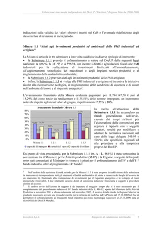 Valutazione intermedia indipendente del DocUP Obiettivo 2 Regione Marche 2000-2006
Ecosfera S.p.A. Rapporto di valutazione intermedia 7
indicazioni sulla validità dei valori obiettivi inseriti nel CdP e l’eventuale ridefinizione degli
stessi in fase di revisione di metà periodo.
Misura 1.1 “Aiuti agli investimenti produttivi ed ambientali delle PMI industriali ed
artigiane”
La Misura si articola in tre submisure a loro volta suddivise in diverse tipologie di intervento:
• la Submisura 1.1.1 prevede il cofinanziamento a valere sul DocUP delle seguenti leggi
nazionali: la 488/92, la 341/95 e la 598/94, con incentivi diretti e agevolazioni fiscali alle PMI
industriali per la realizzazione di investimenti finalizzati all’ammodernamento,
all’aggiornamento tecnologico dei macchinari e degli impianti tecnico-produttivi e al
miglioramento della sostenibilità ambientale;
• la Submisura 1.1.2 prevede aiuti agli investimenti produttivi delle PMI artigiane;
• infine, la Submisura 1.1.3 si rivolge alle PMI industriali e artigiane ed incentiva le iniziative
rivolte alla riconversione ecologica, al miglioramento delle condizioni di sicurezza e di salute
nell’ambiente di lavoro e al risparmio energetico1
.
L’avanzamento finanziario della Misura evidenzia pagamenti per 11.794.147,70 € pari al
15,29% del costo totale da rendicontare e il 35,51% delle somme impegnate, un incremento
notevole rispetto agli stessi valori di giugno, rispettivamente 2,75% e 10%.
In merito all’attuazione della
Submisura 1.1.1 ha accumulato un
ritardo generalizzato nell’avvio,
causato dai tempi richiesti per
l’elaborazione delle convenzioni per
regolare i rapporti con i soggetti
attuatori, nonché per modificare e
adattare la normativa nazionale nel
caso delle leggi delegate 341/95 e
598/94 alle specificità regionali ed
alle procedure e alla tempistica
proprie del DocUP.
Dal punto di vista procedurale, per la Submisura 1.1.1 int. A - L. 488/92 è stata sottoscritta la
convenzione tra il Ministero per le Attività produttive (MAP) e la Regione, a seguito della quale
sono stati comunicati al Ministero le risorse e i criteri per il cofinanziamento dell’8° e dell’11°
bando industria, oltre al programmato 14° bando2
.
1
Nell’ambito della revisione di metà periodo, per la Misura 1.1.3 è stata proposta la suddivisione della submisura
in intervento a) ricomprendente tutti gli interventi a finalità ambientale e di salute e sicurezza dei luoghi di lavoro e in
un intervento b), finalizzato alla realizzazione di investimenti per il risparmio energetico e lo sviluppo di fonti
energetiche rinnovabili. I due interventi saranno dotati di autonoma dotazione finanziaria e soggetti a procedure
distinte di accesso.
2
Il tardivo avvio dell’azione in oggetto è da imputare al maggior tempo che si è reso necessario per il
completamento del procedimento relativo al 14° bando industria della L. 488/92, aperto dal Ministero delle Attività
Produttive a novembre 2001 e chiuso solamente nel novembre 2002. A motivo di tale ritardo la Regione Marche ha
giudicato necessario avviare una procedura scritta per la richiesta di modifica del CdP (nota del 17.12.2002) al fine di
permettere il cofinanziamento di precedenti bandi industria già chiusi (comunque successivi al 27.11.2000, data di
ricevibilità del DocUP Marche).
Avanzamento finanziario- Misura 1.1
6,0%
35,5%43,0% 41,7%
30,5%
71,7%
15,3%
23,2%
20,7%
49,7%
32,4%
19,6%
0%
10%
20%
30%
40%
50%
60%
70%
80%
Misura 1.1 1.1.1 1.1.2 1.1.3
capacità di impegno capacità di spesa capacità di utilizzo
 