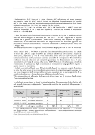 Valutazione intermedia indipendente del DocUP Obiettivo 2 Regione Marche 2000-2006
Ecosfera S.p.A. Rapporto di valutazione intermedia 8
L’individuazione degli interventi è stata rallentata dall’espletamento di alcuni passaggi
procedurali a carico del MAP, ossia il decreto che identifica il completamento dei progetti
dell’8° e 11° bando industria e la comunicazione formale in merito alla sostituzione delle risorse
nazionali con quelle del DocUP sia alle imprese che alla Regione.
Alla data del 31/12/2003, in relazione all’8°, 11° e 14° bando della L. 488/92, sono stati
finanziati 59 progetti, di cui 32 sono stati liquidati e 2 conclusi con un totale di investimenti
attivati di 28.524.947,45 €.
Le altre due azioni della Submisura hanno trovato di recente avvio con la pubblicazione dei
bandi nel mese di maggio. In particolare per l’int. B1) – L. 341/95, i rapporti tra la Regione
Marche ed il gestore concessionario (Mediocredito Centrale) sono regolati da apposita
convenzione, la cui definizione ha risentito dei tempi necessari alle modifiche apportate alla
procedura di selezione da automatica a valutativa, consentendo la pubblicazione del bando solo
a maggio 2003.
Alla fine dello scorso anno si registra il finanziamento di 86 progetti, tutti in corso di attuazione.
Anche nel caso della L. 598/94 art. 11 (int. B2) sono state apportate delle modifiche alla scheda
di misura del CdP allo scopo di renderlo più completo ed efficace nel sostenere i processi di
innovazione, ampliando le voci di spesa ammissibili, anche alla luce dell’evoluzione della
normativa nazionale. Inoltre, sono state cambiate le modalità di corresponsione del contributo in
c/interessi, non più attraverso rate semestrali posticipate per finanziamenti fino a 7 anni,
incompatibili con i tempi di utilizzo delle risorse del DocUP, ma in rate attualizzate per stato di
avanzamento di realizzazione degli investimenti da completare in tempi più brevi rispetto a
quanto previsto in precedenza.
I risultati conseguiti dal bando sono del tutto insoddisfacenti, con un unico progetto finanziato,
un esito che tuttavia non deve sorprendere in un momento di congiuntura negativa, dunque con
una bassa propensione delle imprese ad investire, ma soprattutto per la scarsa appetibilità di un
contributo in c/interessi a fronte di un costo del denaro già molto basso.
Tale consapevolezza è all’origine della proposta di prevedere per il prossimo bando anche
l’agevolazione in c/capitale.
La tabella che segue riporta in sintesi lo stato di attuazione fisica e procedurale in relazione alle
sole aziende finanziate, evidenziando l’opportunità condivisa dai servizi di ridimensionare i
target iniziali.
Valore realizzato Valore impegnato
Tipologia di
intervento
Indicatori di
realizzazione Valore
assoluto
%
Valore
assoluto
%
Valore
obiettivo al
31/12/08*
1.1.1 A - L. 488/92 n. di imprese beneficiarie 2 59
1.1.1 B1 - L. 341/95 n. di imprese beneficiarie 0 86
1.1.1 B2 – L.598/94 n. di imprese beneficiarie 0 1
Tot. Sub 1 n. di imprese beneficiarie 2 0,2% 146 11,2% 1300
* I target da CdP comprendono insieme i valori attesi dagli interventi attivati dalle Submisure 1.1.1 e 1.1.2, mentre
nella presente tabella si è stimata la quota ascrivibile alla sola Submisura 1 a partire dal peso finanziario della stessa
(circa il 62% del costo totale ammissibile).
Fonte: elaborazioni Ecosfera su dati della Regione Marche
 
