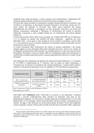 Valutazione intermedia indipendente del DocUP Obiettivo 2 Regione Marche 2000-2006
Ecosfera S.p.A. Rapporto di valutazione intermedia 16
evidenzia come, anche nel passato, i servizi connessi con la realizzazione e certificazione dei
sistemi di qualità aziendale risultassero la forma di intervento di maggior successo5
.
Gli ultimi due trattini assorbono un ammontare considerevolmente più basso di contributi, e per
il trattino 5, in particolare, la percentuale di progetti finanziati è la più bassa, mentre per il 4°
arriva all'8%; tali tipologie di intervento sono infatti meno conosciute dal sistema
imprenditoriale del territorio e posseggono un forte potenziale innovativo; essi hanno più
marcata connotazione ambientale e finanziano la certificazione dei sistemi di gestione
ambientale, ecogestione e audit, ecolabel (trattino 4) e la certificazione dei sistemi integrati
(trattino 5).
A fronte del parziale utilizzo delle risorse stanziate con il bando 2001-2001 per la Submisura
1.3.1, la Regione ha operato una modifica del piano finanziario – approvata nel corso
dell’ultimo CdS – con la quale si sono spostate le risorse risultate in eccedenza a favore della
1.1.3, che presentava invece un numero significativo di domande risultate ammissibili, ma non
finanziate per carenza di fondi.
La scarsa conoscenza delle certificazioni dei sistemi di gestione ambientale e dei sistemi
integrati appare la causa principale delle poche domande pervenute, carenza non colmata da
un’adeguata sensibilizzazione delle aziende. Un contributo positivo in tale senso può provenire
dal progetto Ecomarche avviato nel luglio 2002 da Confindustria proprio per promuovere la
certificazione di qualità ambientale presso il sistema imprenditoriale attraverso le cinque Unioni
territoriali.
Con riferimento alle ultimazioni, gli indicatori di realizzazione della Submisura 1.3.1 mostrano
al 31/12/2003 il completamento di 37 iniziative, oltre un quinto di quelle cofinanziate, e
l’erogazione di 34 giornate di consulenza alle aziende beneficiarie. L’insieme delle iniziative
ammesse a finanziamento permetterà invece di soddisfare il 33% dell’obiettivo programmato.
Valore realizzato Valore impegnato
Tipologia di intervento
Indicatori di
realizzazione Valore
assoluto
%
Valore
assoluto
%
Valore
obiettivo
al
31/12/08
n. di imprese beneficiarie
(di cui gestite da donne)
37
(0)
4%
(0%)
297
(n.p.)
33%
890
(8)
Sub 1 - Incentivi per
l’acquisizione di servizi per
la qualità e l’innovazione
tecnologica
giornate di consulenza
erogate
34* 0,2% n.p. - 17.800
Fonte: elaborazioni Ecosfera su dati della Regione Marche
*Dati aggiornati al 18/07/03
Nell’ambito della Submisura 1.3.2, l’intervento a1) consiste in una operazione a titolarità
regionale e prevede l’individuazione delle iniziative da finanziare sulla base di atto
programmatico regionale. Con tale azione si intende organizzare annualmente dai 5 ai 10 eventi
promozionali e/o di immagine, ubicati prevalentemente nell’area europea, nord-americana ed
asiatica. Ad oggi, è stato realizzato un evento promozionale all’estero a favore dell’artigianato
artistico regionale, tenutosi a Parigi nella seconda metà del mese di dicembre 2002, organizzato
5
Dai dati riportati nella Relazione finale al 31/12/2001 emerge che il 45% circa del totale dei progetti realizzati
erano relativi a tale tipologia di intervento, mentre si evidenziava una certa difficoltà a ricorrere ad altre forme di
investimento (servizi CAD-CAM), in modo non troppo dissimile a quanto manifestatosi finora nell’attuazione del
DocUP Ob. 2 2000-2006.
 