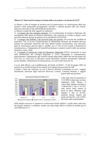 Valutazione intermedia indipendente del DocUP Obiettivo 2 Regione Marche 2000-2006
Ecosfera S.p.A. Rapporto di valutazione intermedia 27
Misura 2.3 “Interventi di sostegno al sistema delle aree protette e al sistema dei CEA”
La Misura è volta al sostegno di iniziative per la conservazione e la valorizzazione delle aree
naturali e delle potenzialità paesaggistiche, artistiche e culturali presenti nelle aree interne,
attraverso interventi di tipo infrastrutturale ed educativo.
La Misura si suddivide nelle seguenti tre submisure:
1) il sostegno alla rete ecologica regionale, con la realizzazione di iniziative finalizzate alla
salvaguardia delle specie di interesse naturalistico, alla creazione di corridoi ecologici, come
pure alla redazione di piani di gestione di cui alla Direttiva 92/43/CEE;
2) il sostegno alla fruibilità e alla ricettività delle aree protette, che prevede due modalità di
intervento: l’int. a) ovvero il potenziamento di infrastrutture destinate alla fruibilità dell’area
protetta con particolare attenzione alle fasce deboli (sentieri escursionistici, aree attrezzate,
punti di osservazione, percorsi ippici e ciclabili, ecc.) e l’int. b) con il quale si finanziano la
ristrutturazione e l’adeguamento di immobili da destinare a strutture ricettive delle aree protette
(foresterie, centri visita);
3) il sostegno al sistema dei Centri di Educazione Ambientale (CEA), riconosciuti ai sensi
della deliberazione del Consiglio Regionale n. 25/95, finanziando la ristrutturazione,
potenziamento e adeguamento agli standard europei degli edifici adibiti alle attività proprie dei
CEA [int. a], come pure la dotazione tecnico-funzionale (strutture documentali, laboratori
tecnico-didattici, infrastrutture di comunicazione, ecc.) dei Centri stessi [int. b].
L’avvio della Misura, con la pubblicazione del bando sul BUR n. 74 del 26 giugno 2002, ha
risentito di un ritardo iniziale di oltre quattro mesi rispetto alle previsioni da CdP.
Il bando è frutto del confronto sia con il Servizio Politiche Comunitarie sia con i soggetti
direttamente interessati dagli interventi (Province, Comuni, Comunità Montane e soggetti
gestori delle aree protette).
I dati sullo stato di attuazione al
31/12/2003 evidenziano un buon
andamento della Misura: il
valore degli impegni ammonta a
3.740.451,68 €, circa il 47,35%
sulle risorse totali, mentre la
quota di spesa effettuata sugli
impegni è pari al 42,16%,
piuttosto elevata rispetto alla
media del DocUP, e del 19,96%
del costo totale rendicontabile.
Nella tabella successiva si riportano le realizzazioni fisiche effettive e quelle attese sulla base
dei progetti ammessi a contributo, nonché una stima degli effetti in termini di risultato per la
sola Submisura 2.3.1.
Avanzamento finanziario-Misura 2.3
44,3%42,2%
51,9%46,3%
47,4% 37,5%
10,7%20% 10,9%
81,1%
24,2% 21%
0%
10%
20%
30%
40%
50%
60%
70%
80%
90%
Misura 2.3 2.3.1 2.3.2 2.3.3
capacità di impegno capacità di spesa capacità di utilizzo
 