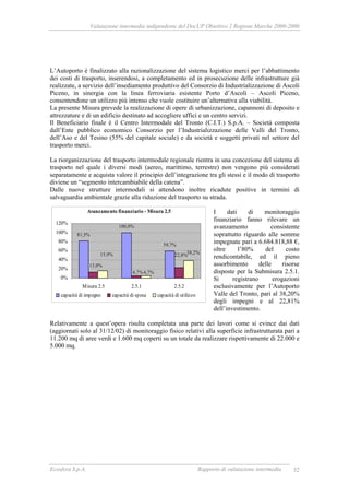 Valutazione intermedia indipendente del DocUP Obiettivo 2 Regione Marche 2000-2006
Ecosfera S.p.A. Rapporto di valutazione intermedia 32
L’Autoporto è finalizzato alla razionalizzazione del sistema logistico merci per l’abbattimento
dei costi di trasporto, inserendosi, a completamento ed in prosecuzione delle infrastrutture già
realizzate, a servizio dell’insediamento produttivo del Consorzio di Industrializzazione di Ascoli
Piceno, in sinergia con la linea ferroviaria esistente Porto d’Ascoli – Ascoli Piceno,
consentendone un utilizzo più intenso che vuole costituire un’alternativa alla viabilità.
La presente Misura prevede la realizzazione di opere di urbanizzazione, capannoni di deposito e
attrezzature e di un edificio destinato ad accogliere uffici e un centro servizi.
Il Beneficiario finale è il Centro Intermodale del Tronto (C.I.T.) S.p.A. – Società composta
dall’Ente pubblico economico Consorzio per l’Industrializzazione delle Valli del Tronto,
dell’Aso e del Tesino (55% del capitale sociale) e da società e soggetti privati nel settore del
trasporto merci.
La riorganizzazione del trasporto intermodale regionale rientra in una concezione del sistema di
trasporto nel quale i diversi modi (aereo, marittimo, terrestre) non vengono più considerati
separatamente e acquista valore il principio dell’integrazione tra gli stessi e il modo di trasporto
diviene un “segmento intercambiabile della catena”.
Dalle nuove strutture intermodali si attendono inoltre ricadute positive in termini di
salvaguardia ambientale grazie alla riduzione del trasporto su strada.
I dati di monitoraggio
finanziario fanno rilevare un
avanzamento consistente
soprattutto riguardo alle somme
impegnate pari a 6.684.818,88 €,
oltre l’80% del costo
rendicontabile, ed il pieno
assorbimento delle risorse
disposte per la Submisura 2.5.1.
Si registrano erogazioni
esclusivamente per l’Autoporto
Valle del Tronto, pari al 38,20%
degli impegni e al 22,81%
dell’investimento.
Relativamente a quest’opera risulta completata una parte dei lavori come si evince dai dati
(aggiornati solo al 31/12/02) di monitoraggio fisico relativi alla superficie infrastrutturata pari a
11.200 mq di aree verdi e 1.600 mq coperti su un totale da realizzare rispettivamente di 22.000 e
5.000 mq.
Avanzamento finanziario - Misura 2.5
81,5%
100,0%
59,7%
22,8%
13,0%
4,7%
38,2%
4,7%
15,9%
0%
20%
40%
60%
80%
100%
120%
Misura 2.5 2.5.1 2.5.2
capacità di impegno capacità di spesa capacità di utilizzo
 