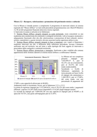 Valutazione intermedia indipendente del DocUP Obiettivo 2 Regione Marche 2000-2006
Ecosfera S.p.A. Rapporto di valutazione intermedia 39
Misura 3.2 – Recupero, valorizzazione e promozione del patrimonio storico e culturale
Con la Misura si intende portare a compimento il programma di interventi relativi al sistema
regionale del “Museo diffuso” avviato nella precedente programmazione con i DocUP Obiettivo
2 e 5b ed altri programmi finanziati attraverso risorse regionali.
L’intervento in esame si articola in tre Submisure:
1) Sistema Museo diffuso: progetti integrati su scala territoriale, ossia concentrati su una
medesima area caratterizzata da continuità o contiguità territoriale, volti al recupero strutturale e
adeguamento funzionale oltre che alla valorizzazione e promozione di beni culturali, storico-
artistici, naturalistici; a queste iniziative devono associarsi anche esperienze pilota in rete.
2) Sistema Museo diffuso: progetti integrati in base a tematismi, con i quali si finanziano i
medesimi interventi ma che, a differenza della submisura precedente, trovano l’elemento
unificante non nel territorio, ma nel tema o nella tipologia dei beni oggetto di intervento a
prescindere dalla contiguità o continuità territoriale.
3) Sistema Museo diffuso: promozione e immagine, finalizzata a dare visibilità alla comune
appartenenza delle strutture aderenti al sistema museo diffuso e a rafforzarne l’identità.
La Misura nel suo complesso
presenta impegni per
7.652.095,57 €, pari al
42,13% con un avanzamento,
pari al 10,33% del costo
totale rendicontabile.
Scendendo a livello di
Submisura: soprattutto la
terza presenta un buon livello
di impegni che ammontano a
1.444.320 €, pari al 37,06%,
del costo totale, con una
percentuale di pagamenti del
17,80% e una capacità di utlizzo pari al 48,04%.
Andamenti simili si riscontrano, invece, per le Submisure 3.2.1 e 3.2.2.
La prima fa registrare impegni per 3.112.949,45 €, circa il 39,12% del costo totale; i pagamenti
effettuati coprono il 6,36% delle risorse disponibili e il 16,26% degli impegni assunti.
La seconda ha impegni per 3.094.826,12€ con una capacità di impegno pari al 49,06% e di
spesa del 10,72%, una quota sull'impegnato pari al 21,85%.
Avanzamento finanziario - Misura 3.2
39,1%
49,1%
37,1%
48,0%
42,1%
17,8%10,7%
6,4%
10,3%
21,9%
16,3%
24,5%
0%
10%
20%
30%
40%
50%
60%
Misura 3.2 3.2.1 3.2.2 3.2.3
capacità di impegno capacità di spesa capacità di utilizzo
 