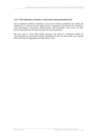 RAPPORTO DI VALUTAZIONE INTERMEDIA