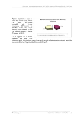 RAPPORTO DI VALUTAZIONE INTERMEDIA