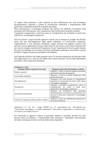 Valutazione intermedia indipendente del DocUP Obiettivo 2 Regione Marche 2000-2006
Ecosfera S.p.A Rapporto di valutazione intermedia 75
Ai singoli criteri opzionali è stato conferito un peso differenziato che vede privilegiare
prevalentemente l’adesione a sistemi di certificazione ambientale e miglioramento delle
performance ambientali attribuibili al progetto presentato.
Meno determinante è il punteggio assegnato alle imprese che effettuano investimenti nelle
tecnologie dell’informazione e per l’acquisizione della certificazioni di qualità aziendale.
Il parametro occupazionale è anch’esso preso in considerazione pur incidendo in modo poco
significativo sul punteggio complessivo.
Nel loro insieme i criteri prescelti appaiono coerenti con la strategia di sviluppo del DocUP,
anche alla luce dell’integrazione degli aspetti ambientali. La certificazione ambientale,
originariamente il solo elemento considerato, seppur rilevante non appariva esaustivo per
pervenire ad una appropriata selezione degli interventi che tenesse conto della concezione ben
più vasta di sviluppo sostenibile del Programma. Di qui l’opportunità di favorire quelle imprese
che, pur non aderendo ad un sistema di gestione ambientale, propongono investimenti in grado
di ridurre l’impatto del processo produttivo sull’ambiente.
Nell’elaborato definitivo del bando permane invece la mancata integrazione del principio delle
Pari Opportunità: non è stato previsto difatti alcun criterio premiale a favore dell’imprenditoria
femminile o dell’occupazione femminile.
Submisura 1.1.1b1)
Principi, obiettivi e priorità trasversali Adeguatezza dei criteri di selezione e priorità
Obiettivi specifici
Adeguata: i criteri di selezione appaiono pertinenti
agli obiettivi specifici da perseguire
Sostenibilità ambientale
Adeguata: si ravvisa la piena integrazione della
priorità trasversale
Pari Opportunità
Inadeguata: non viene favorita né l’imprenditoria
femminile né l’inserimento lavorativo delle donne
o di soggetti svantaggiati
Occupazione
Adeguata: il parametro occupazionale è preso in
considerazione, ma incide in modo poco
significativo sul punteggio complessivo
Società dell’informazione
Adeguata: gli investimenti nelle tecnologie
dell’informazione sono presi in considerazione, ma
incidono in modo poco significativo sul punteggio
complessivo
Chiarezza e trasparenza della procedura valutativa
Adeguata: si rileva una soddisfacente esplicitazione
dei criteri di selezione
Submisura 1.1.1 int. b2) - Legge 598/94, art. 11: agevolazioni per “Investimenti per
l’innovazione tecnologica e la tutela ambientale, l’innovazione organizzativa e commerciale e
la sicurezza sui luoghi di lavoro”
Per l’intervento in oggetto si utilizza la procedura valutativa a sportello, pertanto non sono
previsti criteri di selezione e l’ammissibilità delle domande è subordinata esclusivamente
all’ordine cronologico di arrivo nei limiti delle risorse disponibili.
 