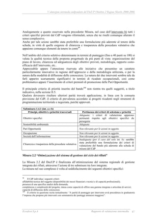 Valutazione intermedia indipendente del DocUP Obiettivo 2 Regione Marche 2000-2006
Ecosfera S.p.A Rapporto di valutazione intermedia 87
Analogamente a quanto osservato nella precedente Misura, nel caso dell’intervento b) tutti i
criteri specifici previsti dal CdP vengono riformulati, senza che ne risulti comunque alterato il
senso complessivo.
Anche per tale azione sarebbe stata preferibile una formulazione più aderente al tenore della
scheda, in virtù di quelle esigenze di chiarezza e trasparenza della procedura valutativa che
appaiono comunque elementi da tenere in conto99
.
Nell’ambito del criterio selettivo determinante in termini di punteggio (fino a 40 punti su 100) si
valuta la qualità tecnica della proposta progettuale da più punti di vista: organizzazione del
piano di lavoro, chiarezza ed adeguatezza degli obiettivi previsti, metodologia, rapporto costo-
efficacia dell’intervento, etc..
Apprezzabile appare l’attenzione riservata alle iniziative che presentino un carattere
particolarmente innovativo in ragione dell’approccio o della metodologia utilizzata, o per la
natura della modalità di diffusione delle conoscenze. La natura dei due interventi sembra tale da
farli apparire scarsamente significativi in termini di ricadute occupazionali, così come
problematico appare l’inserimento di criteri premiali di promozione delle Pari Opportunità.
Il principale criterio di priorità inserito del bando100
non rientra tra quelli suggeriti, a titolo
indicativo, nella sezione II.5.
Qualora dovessero risultare ulteriori parità troverà applicazione, in linea con la consueta
previsione del CdP, il criterio di prevalenza accordato ai progetti ricadenti negli strumenti di
programmazione territoriale e negoziata, purché approvati.
Submisura 1.4.1 (int. a e b)
Principi, obiettivi e priorità trasversali Pertinenza dei criteri di selezione e priorità
Obiettivi specifici
Adeguata: i criteri di valutazione appaiono
pertinenti rispetto agli obiettivi specifici da
perseguire
Sostenibilità ambientale Adeguata
Pari Opportunità Non rilevante per le azioni in oggetto
Occupazione Non rilevante per le azioni in oggetto
Società dell’informazione Non rilevante per le azioni in oggetto
Chiarezza e trasparenza della procedura valutativa
Inadeguata (per il caso del solo int. b): sarebbe
stata preferibile una formulazione dei criteri di
valutazione del bando più aderente alla scheda di
misura del CdP
Misura 2.2 “Ottimizzazione del sistema di gestione del ciclo dei rifiuti”
La Misura 2.2 del DocUP è finalizzata all’ottimizzazione del sistema regionale di gestione
integrata dei rifiuti, attraverso l’azione di tre submisure tra loro integrate.
La misura nel suo complesso è volta al soddisfacimento dei seguenti obiettivi specifici:
99
Il CdP individua i seguenti criteri:
affidabilità tecnica del soggetto (disponibilità dei mezzi finanziari e tecnici e di capacità professionali);
presenza di una specifica analisi della domanda;
completezza e complessità del progetto, intesa come capacità di offrire una gamma integrata e articolata di servizi;
capacità di diffusione delle conoscenze.
100
Il criterio in questione recita testualmente: “A parità di punteggio per intervento avrà precedenza in graduatoria
l’impresa che propone più interventi con sommatoria dei punteggi ammessi maggiore”.
 