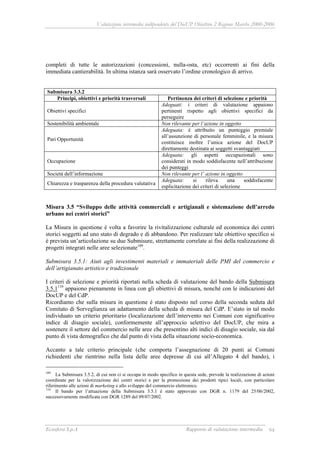Valutazione intermedia indipendente del DocUP Obiettivo 2 Regione Marche 2000-2006
Ecosfera S.p.A Rapporto di valutazione intermedia 94
completi di tutte le autorizzazioni (concessioni, nulla-osta, etc) occorrenti ai fini della
immediata cantierabilità. In ultima istanza sarà osservato l’ordine cronologico di arrivo.
Submisura 3.3.2
Principi, obiettivi e priorità trasversali Pertinenza dei criteri di selezione e priorità
Obiettivi specifici
Adeguati: i criteri di valutazione appaiono
pertinenti rispetto agli obiettivi specifici da
perseguire
Sostenibilità ambientale Non rilevante per l’azione in oggetto
Pari Opportunità
Adeguata: è attribuito un punteggio premiale
all’assunzione di personale femminile, e la misura
costituisce inoltre l’unica azione del DocUP
direttamente destinata ai soggetti svantaggiati
Occupazione
Adeguata: gli aspetti occupazionali sono
considerati in modo soddisfacente nell’attribuzione
dei punteggi
Società dell’informazione Non rilevante per l’ azione in oggetto
Chiarezza e trasparenza della procedura valutativa
Adeguata: si rileva una soddisfacente
esplicitazione dei criteri di selezione
Misura 3.5 “Sviluppo delle attività commerciali e artigianali e sistemazione dell’arredo
urbano nei centri storici”
La Misura in questione è volta a favorire la rivitalizzazione culturale ed economica dei centri
storici soggetti ad uno stato di degrado e di abbandono. Per realizzare tale obiettivo specifico si
è prevista un’articolazione su due Submisure, strettamente correlate ai fini della realizzazione di
progetti integrati nelle aree selezionate109
.
Submisura 3.5.1: Aiuti agli investimenti materiali e immateriali delle PMI del commercio e
dell’artigianato artistico e tradizionale
I criteri di selezione e priorità riportati nella scheda di valutazione del bando della Submisura
3.5.1110
appaiono pienamente in linea con gli obiettivi di misura, nonché con le indicazioni del
DocUP e del CdP.
Ricordiamo che sulla misura in questione è stato disposto nel corso della seconda seduta del
Comitato di Sorveglianza un adattamento della scheda di misura del CdP. E’stato in tal modo
individuato un criterio prioritario (localizzazione dell’intervento nei Comuni con significativo
indice di disagio sociale), conformemente all’approccio selettivo del DocUP, che mira a
sostenere il settore del commercio nelle aree che presentino alti indici di disagio sociale, sia dal
punto di vista demografico che dal punto di vista della situazione socio-economica.
Accanto a tale criterio principale (che comporta l’assegnazione di 20 punti ai Comuni
richiedenti che rientrino nella lista delle aree depresse di cui all’Allegato 4 del bando), i
109
La Submisura 3.5.2, di cui non ci si occupa in modo specifico in questa sede, prevede la realizzazione di azioni
coordinate per la valorizzazione dei centri storici e per la promozione dei prodotti tipici locali, con particolare
riferimento alle azioni di marketing e allo sviluppo del commercio elettronico.
110
Il bando per l’attuazione della Submisura 3.5.1 è stato approvato con DGR n. 1179 del 25/06/2002,
successivamente modificata con DGR 1289 del 09/07/2002.
 