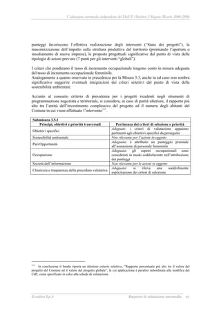 Valutazione intermedia indipendente del DocUP Obiettivo 2 Regione Marche 2000-2006
Ecosfera S.p.A Rapporto di valutazione intermedia 95
punteggi favoriscono l’effettiva realizzazione degli interventi (“Stato dei progetti”), la
massimizzazione dell’impatto sulla struttura produttiva del territorio (premiando l’apertura o
insediamento di nuove imprese), le proposte progettuali significative dal punto di vista delle
tipologie di azioni previste (7 punti per gli interventi “globali”).
I criteri che ponderano il tasso di incremento occupazionale tengono conto in misura adeguata
del tasso di incremento occupazionale femminile.
Analogamente a quanto osservato in precedenza per la Misura 3.3, anche in tal caso non sembra
significativo suggerire eventuali integrazioni dei criteri selettivi dal punto di vista della
sostenibilità ambientale.
Accanto al consueto criterio di prevalenza per i progetti ricadenti negli strumenti di
programmazione negoziata e territoriale, si considera, in caso di parità ulteriore, il rapporto più
alto tra l’entità dell’investimento complessivo del progetto ed il numero degli abitanti del
Comune in cui viene effettuato l’intervento111
.
Submisura 3.5.1
Principi, obiettivi e priorità trasversali Pertinenza dei criteri di selezione e priorità
Obiettivi specifici
Adeguati: i criteri di valutazione appaiono
pertinenti agli obiettivi specifici da perseguire
Sostenibilità ambientale Non rilevante per l’azione in oggetto
Pari Opportunità
Adeguata: è attribuito un punteggio premiale
all’assunzione di personale femminile
Occupazione
Adeguata: gli aspetti occupazionali sono
considerati in modo soddisfacente nell’attribuzione
dei punteggi
Società dell’informazione Non rilevante per le azioni in oggetto
Chiarezza e trasparenza della procedura valutativa
Adeguata: si rileva una soddisfacente
esplicitazione dei criteri di selezione
111
In conclusione il bando riporta un ulteriore criterio selettivo, “Rapporto percentuale più alto tra il valore del
progetto del Comune ed il valore del progetto globale”, la cui applicazione è peraltro subordinata alla modifica del
CdP, come specificato in calce alla scheda di valutazione.
 