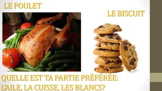 LE POULET
QUELLE EST TA PARTIE PRÉFÉRÉE:
L’AILE, LA CUISSE, LES BLANCS?
LE BISCUIT
 