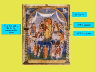 N°5 un comte N°4 2 soldats n° 2 et 3 Les 2 fils du roi  soutenant le trône N°1 le roi 