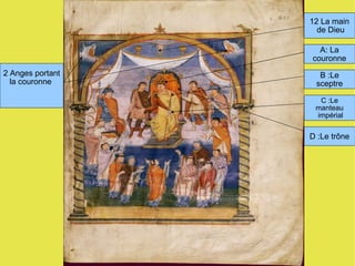 12 La main de Dieu A: La couronne B :Le sceptre D :Le trône 2 Anges portant la couronne  C :Le manteau impérial 