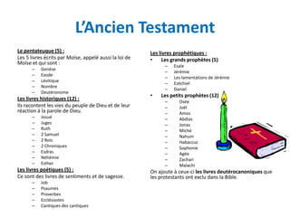 L’Ancien Testament
Le pentateuque (5) :                                    Les livres prophétiques :
Les 5 livres écrits par Moïse, appelé aussi la loi de   •     Les grands prophètes (5)
Moïse et qui sont :
                                                              –   Esaïe
      –    Genèse
                                                              –   Jérémie
      –    Exode
                                                              –   Les lamentations de Jérémie
      –    Lévitique
                                                              –   Ezéchiel
      –    Nombre
                                                              –   Daniel
      –    Deutéronome
                                                        •   Les petits prophètes (12)
Les livres historiques (12) :
                                                              –     Osée
Ils racontent les vies du peuple de Dieu et de leur           –     Joël
réaction à la parole de Dieu.                                 –     Amos
      –    Josué                                              –     Abdias
      –    Juges                                              –     Jonas
      –    Ruth                                               –     Miché
      –    2 Samuel                                           –     Nahum
      –    2 Rois                                             –     Habaccuc
      –    2 Chroniques                                       –     Sophonie
      –    Esdras                                             –     Agée
      –    Néhémie                                            –     Zachari
      –    Esther                                             –     Malachi
Les livres poétiques (5) :                              On ajoute à ceux-ci les livres deutérocanoniques que
Ce sont des livres de sentiments et de sagesse.         les protestants ont exclu dans la Bible.
      –    Job
      –    Psaumes
      –    Proverbes
      –    Ecclésiastes
      –    Cantiques des cantiques
 