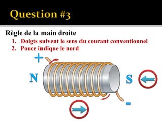 Règle de la main droite
1. Doigts suivent le sens du courant conventionnel
2. Pouce indique le nord
 