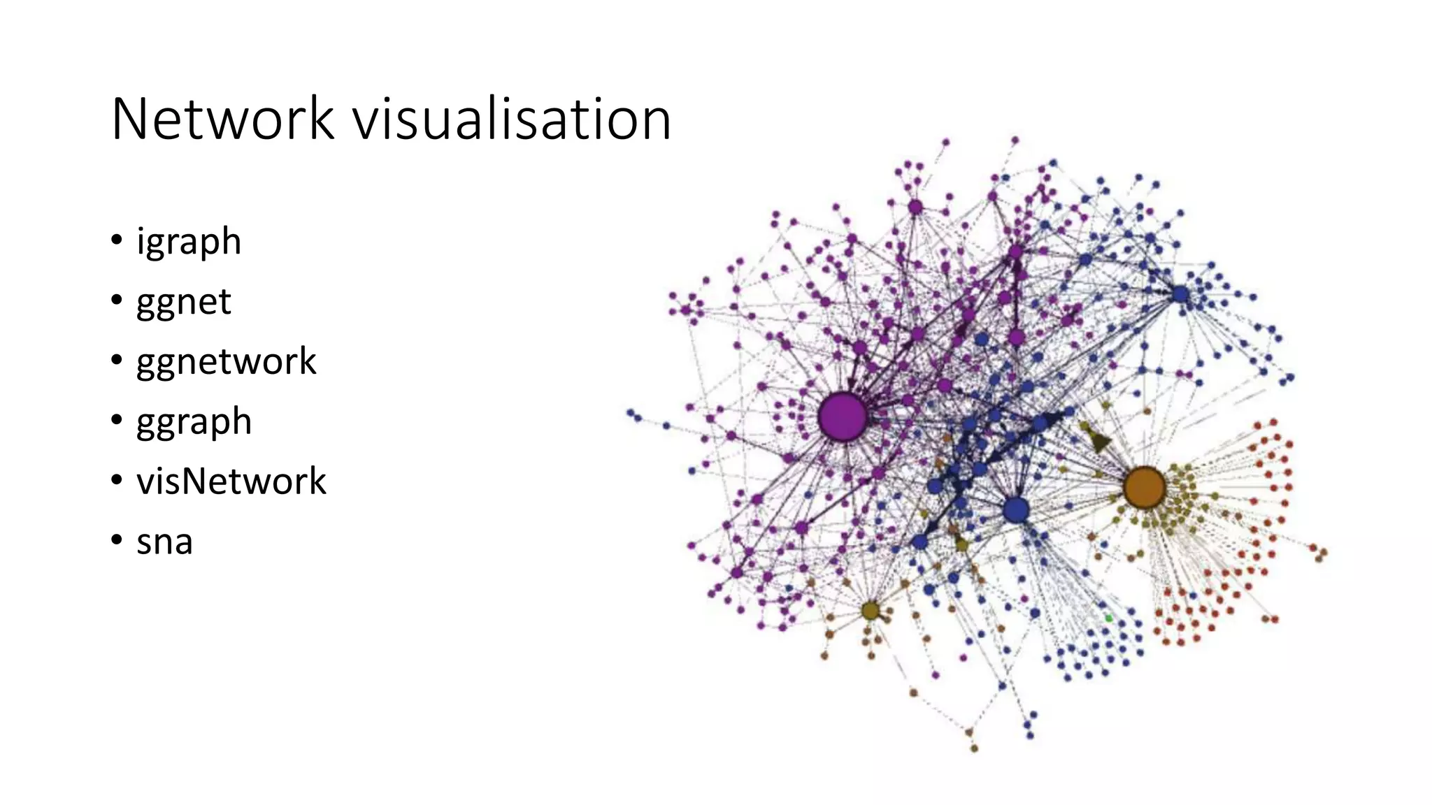 Network visualisation
• igraph
• ggnet
• ggnetwork
• ggraph
• visNetwork
• sna
 