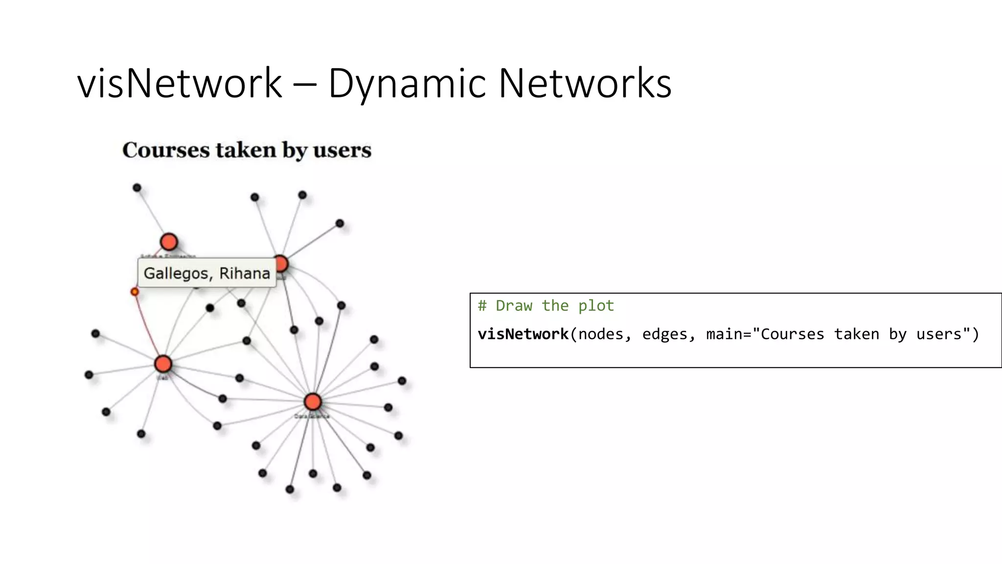 visNetwork – Dynamic Networks
# Draw the plot
visNetwork(nodes, edges, main="Courses taken by users")
 