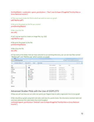 R Visualization Assignment | PDF