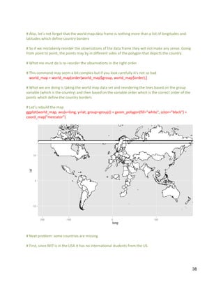 R Visualization Assignment | PDF